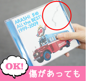 傷があっても